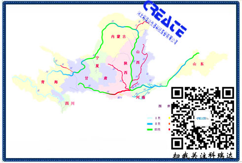 黃河地下水水質監測