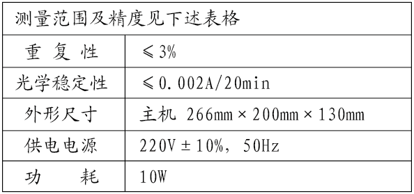 單參數重金屬 無機化合物測定儀